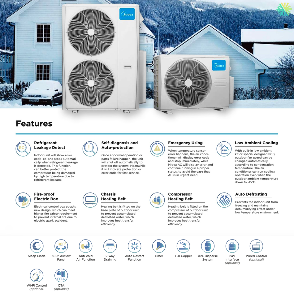 MIDEA - Console au Plafond/Sol - Thermopompe | 60 000 BTU