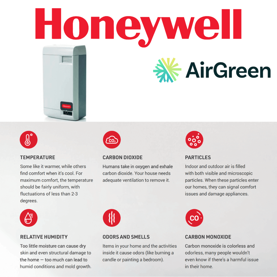 Honeywell HM700A1000/U Steam Humidifier | Installation in Montreal, Laval, Longueuil, South Shore and North Shore