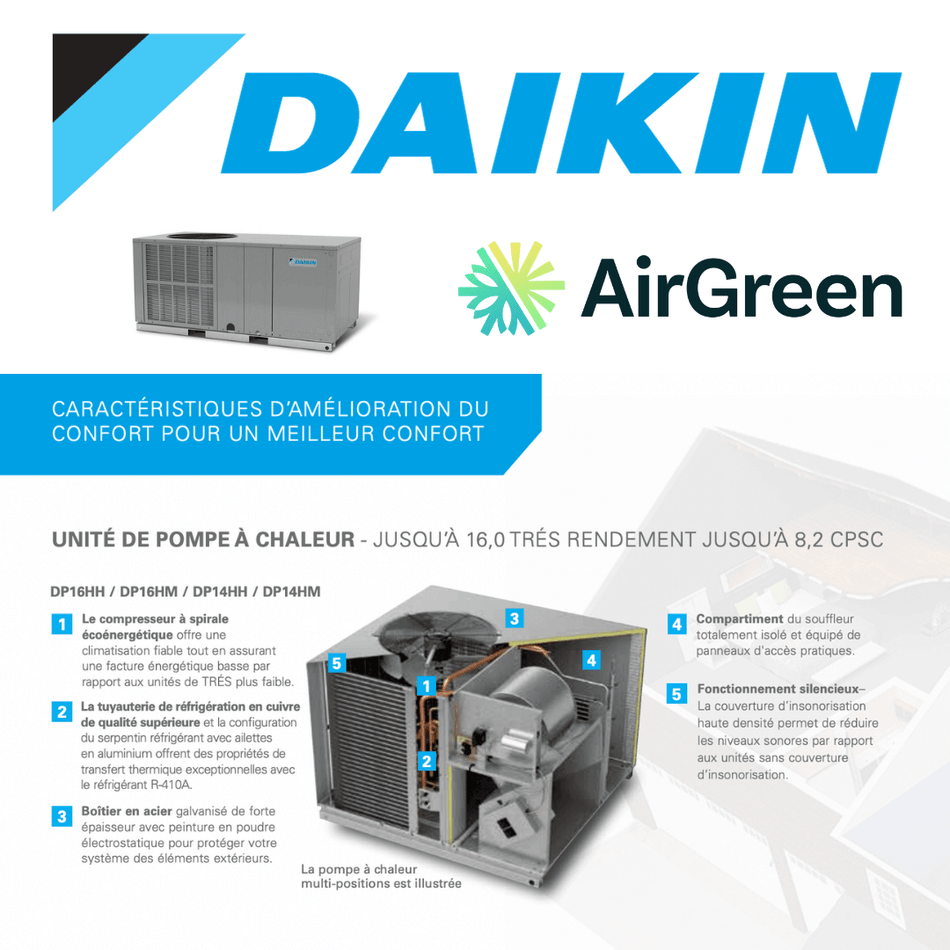 Packaged Heat Pump System Daikin DP16HH of 2.5 Ton | Montreal, Laval, Longueuil, South Shore and North Shore