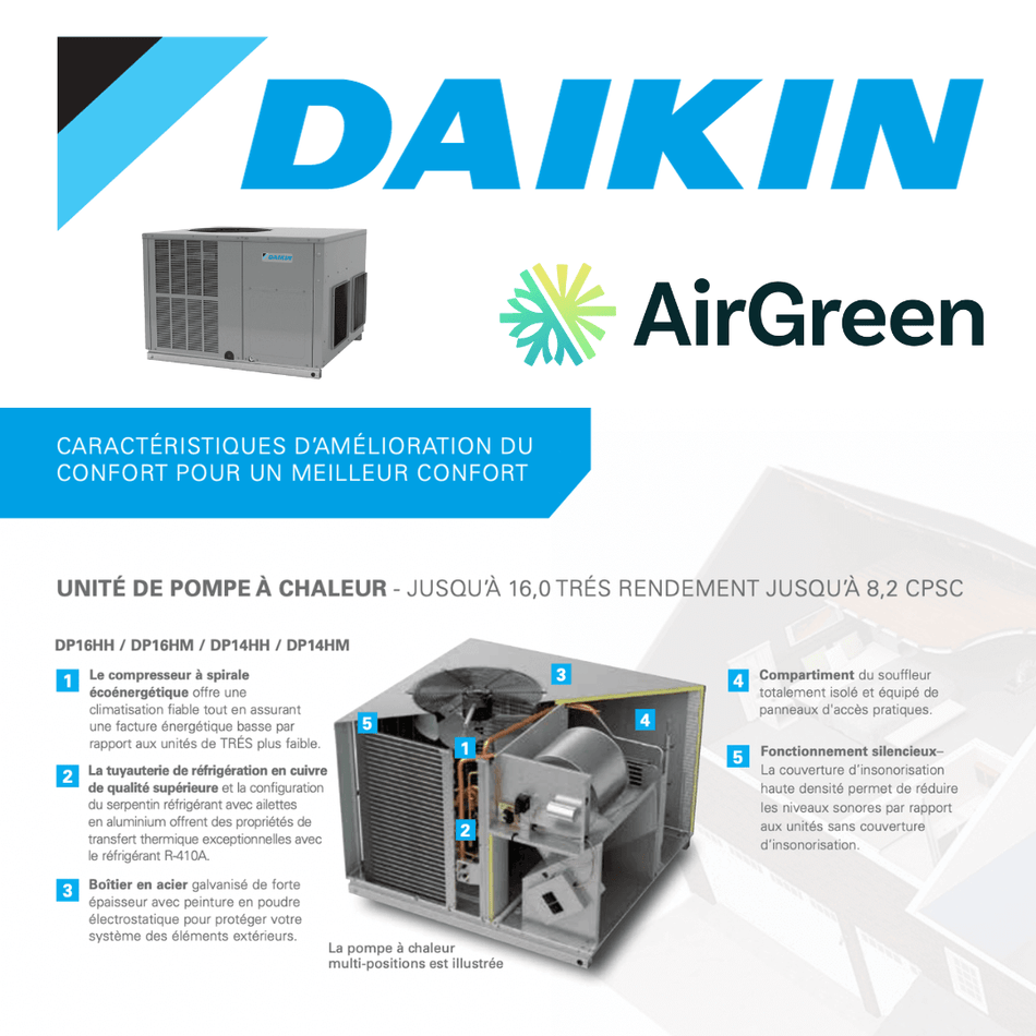 Packaged Heat Pump System Daikin DP16HM of 2.5 Ton | Montreal, Laval, Longueuil, South Shore and North Shore