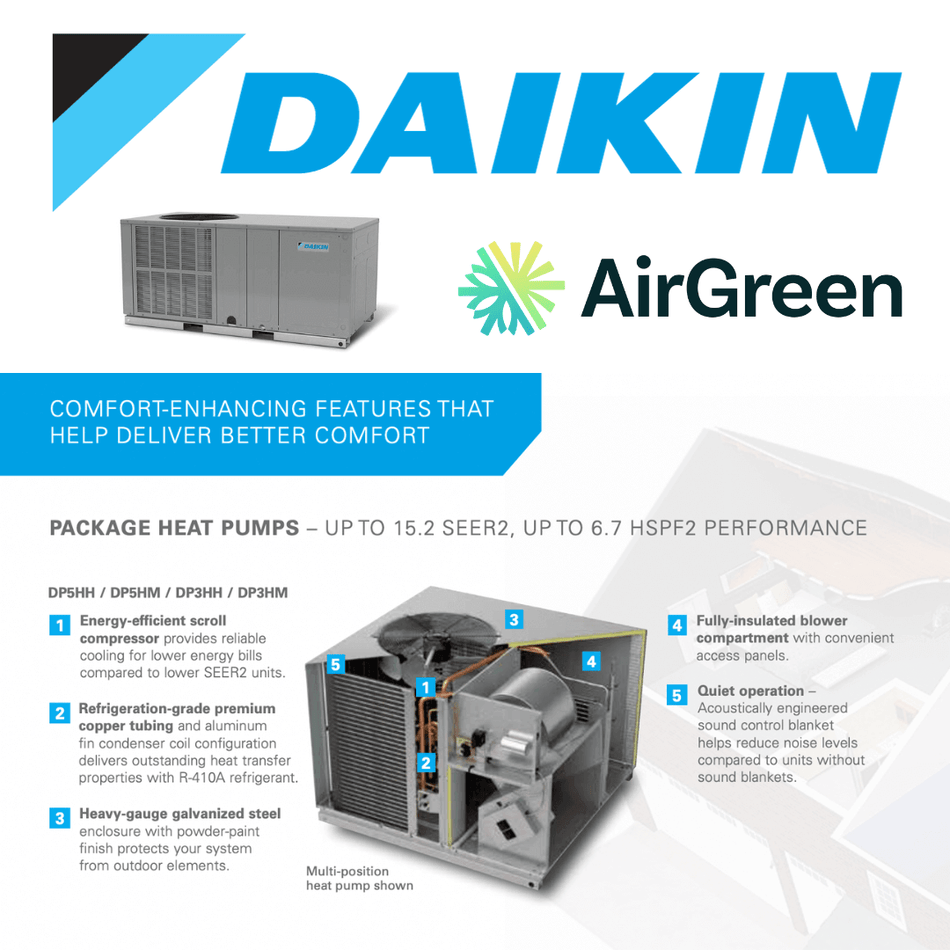 Packaged Heat Pump System Daikin DP5HH of 5 Ton | Montreal, Laval, Longueuil, South Shore and North Shore