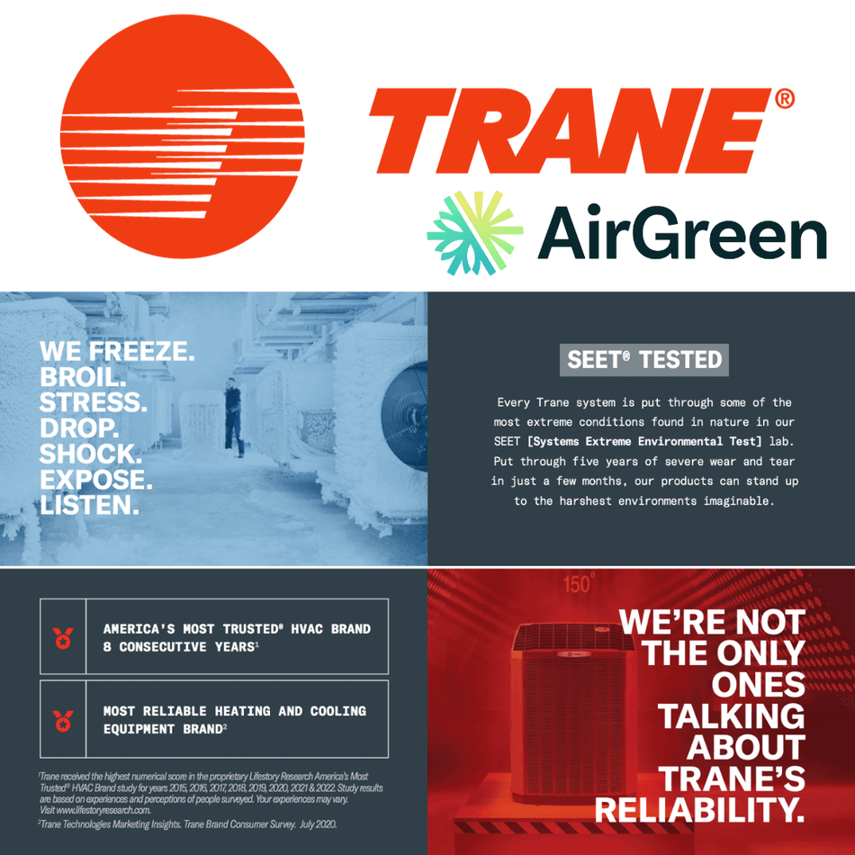 Heat Pump Packaged System Trane XR13.4h 3 Ton | Montreal, Laval, Longueuil, South Shore and North Shore
