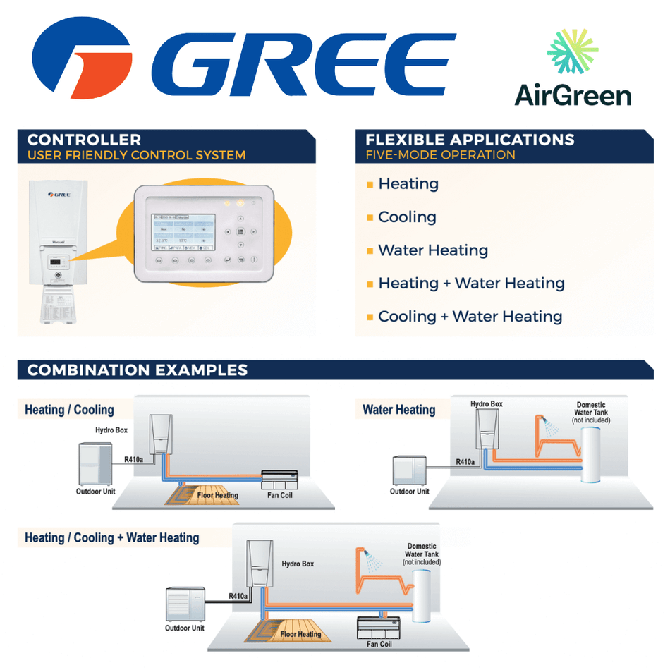 Air-to-Water Heat Pump with Hydro-Box Gree Versati III | Montreal, Laval, Longueuil, South Shore and North Shore