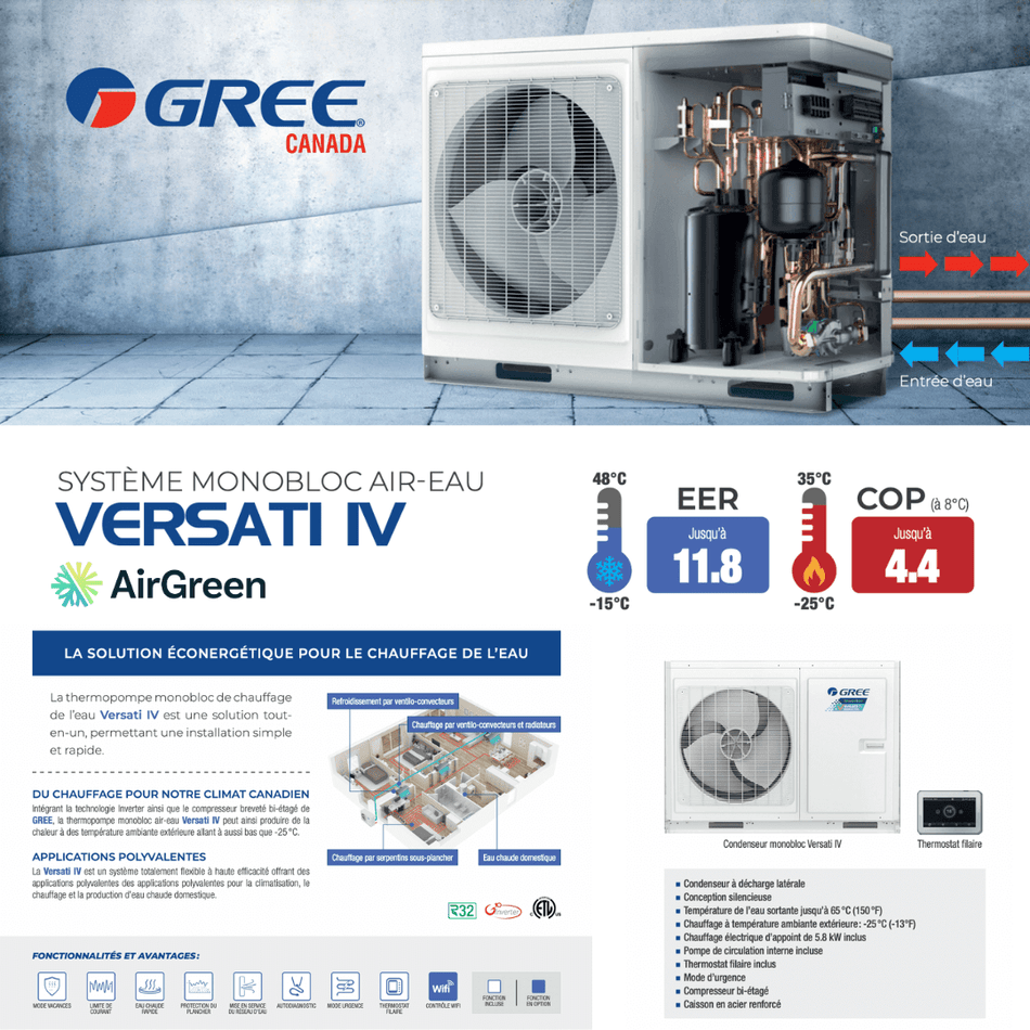Thermopompe Monobloc Air-Eau Gree Versati IV | Montréal, Laval, Longueuil, Rive Sud et Rive Nord