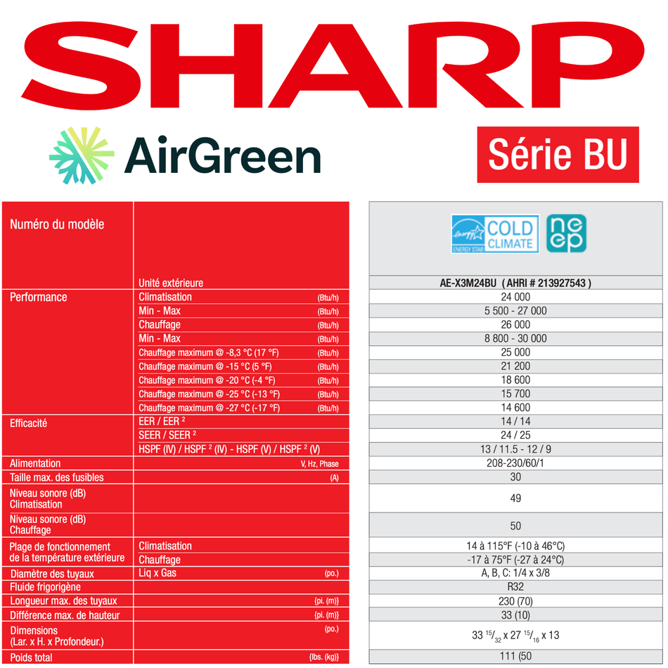 Thermopompe Double Zone SHARP BU | Montréal, Laval, Longueuil, Rive Sud & Rive Nord