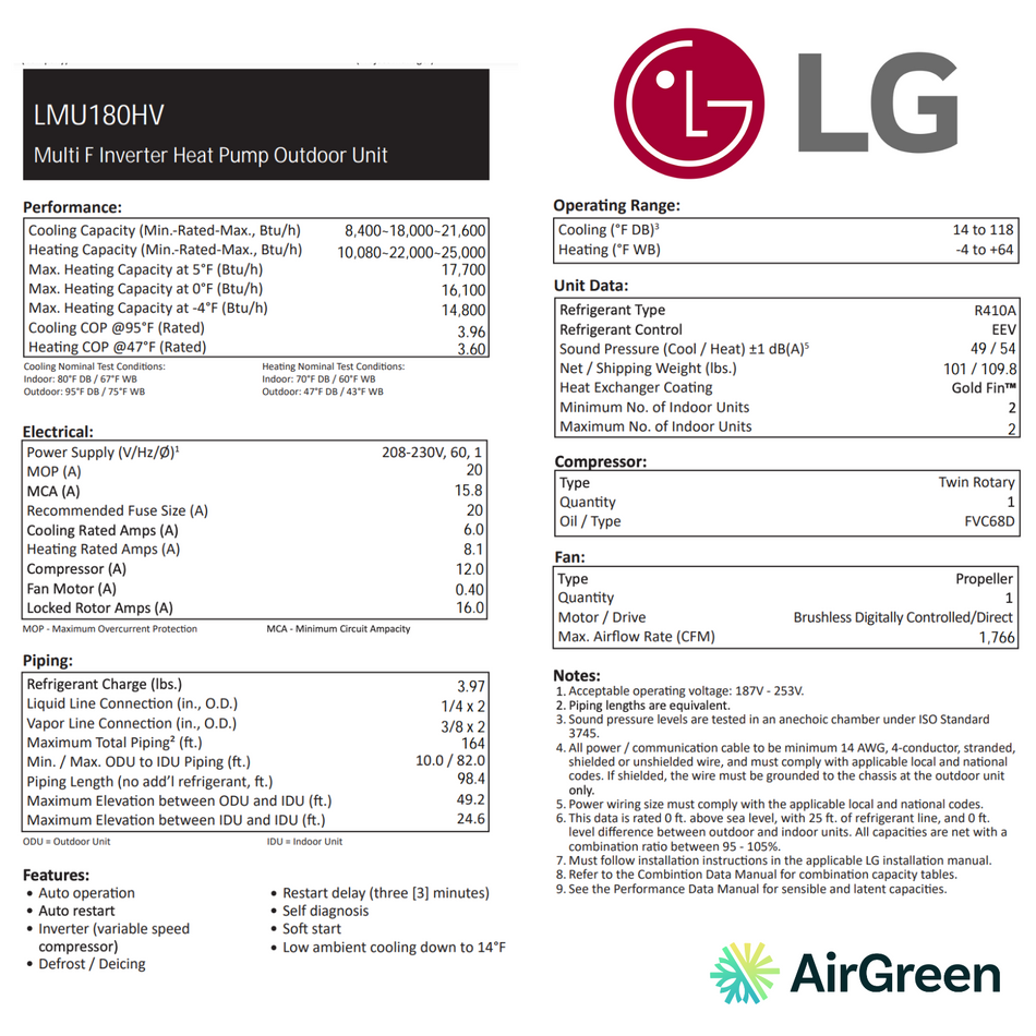 Thermopompe DoubleZone LG MULTI F | Compresseur 18 000 BTU | Montréal, Laval, Longueuil, Rive Sud et Rive Nord