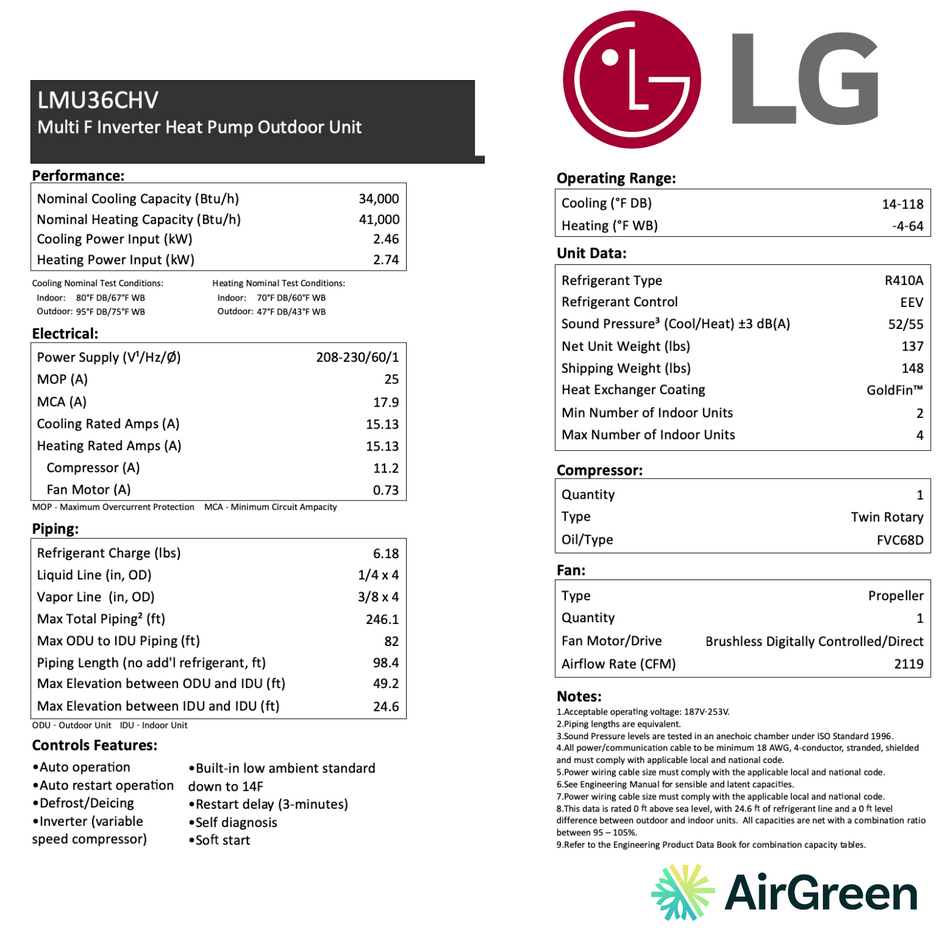 LG MULTI F DoubleZone heat pump | 36,000 BTU Compressor | Montreal, Laval, Longueuil, South Shore and North Shore
