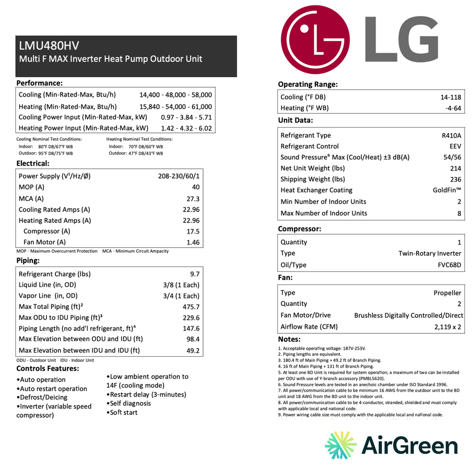LG MULTI F 5-Zone Heat Pump | 48,000 BTU Compressor | Montreal, Laval, Longueuil, South Shore and North Shore