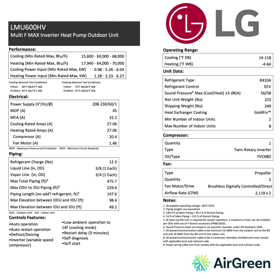 LG MULTI F 8-Zone Heat Pump | 60,000 BTU Compressor | Montreal, Laval, Longueuil, South Shore and North Shore