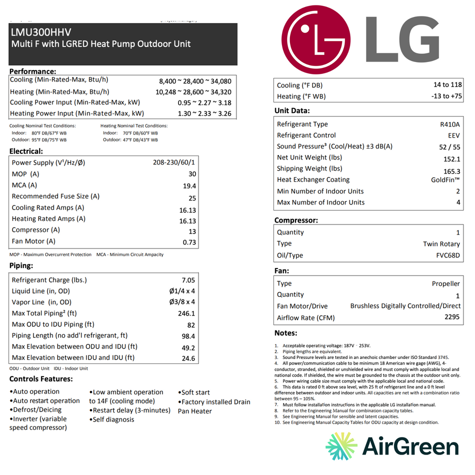 LG MULTI F MAX LGRED heat pump | 2-Heads | 30,000 BTU Compressor | Montreal, Laval, Longueuil, South Shore and North Shore