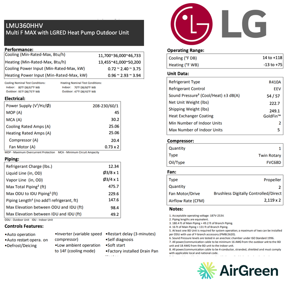 LG MULTI F MAX LGRED heat pump | 2-Heads | 36,000 BTU Compressor | Montreal, Laval, Longueuil, South Shore and North Shore