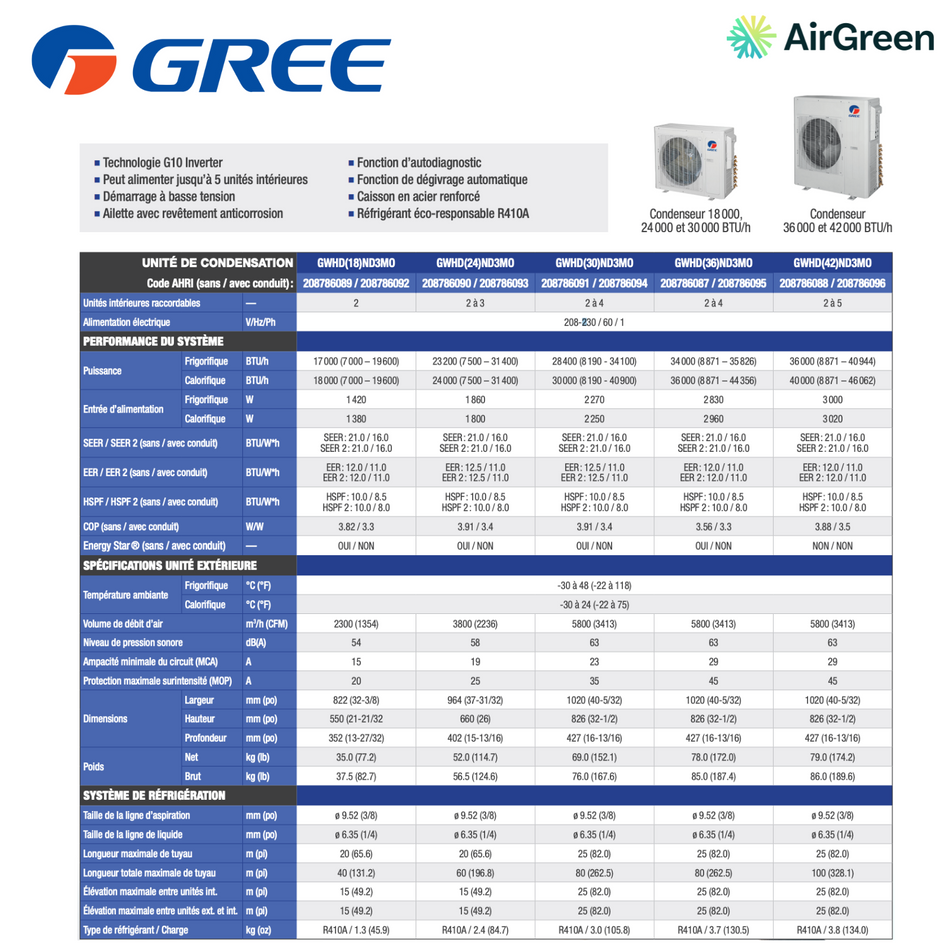 2-Zone heat pump | 18,000 BTU Compressor | Gree Free Match M Series | Montreal, Laval, Longueuil, South Shore and North Shore