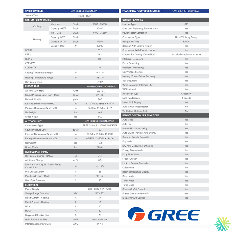Gree Lomo 20 Wall-Mounted Heat Pump of 30 000 BTU (Commercial) | Montreal, Laval, Longueuil, South Shore and North Shore