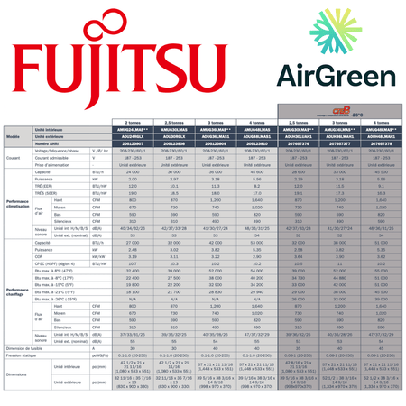 Thermopompe Centrale Fujitsu INFINITE COMFORT 24LAMS1 de 2 Tonnes spec sheet with relevant information