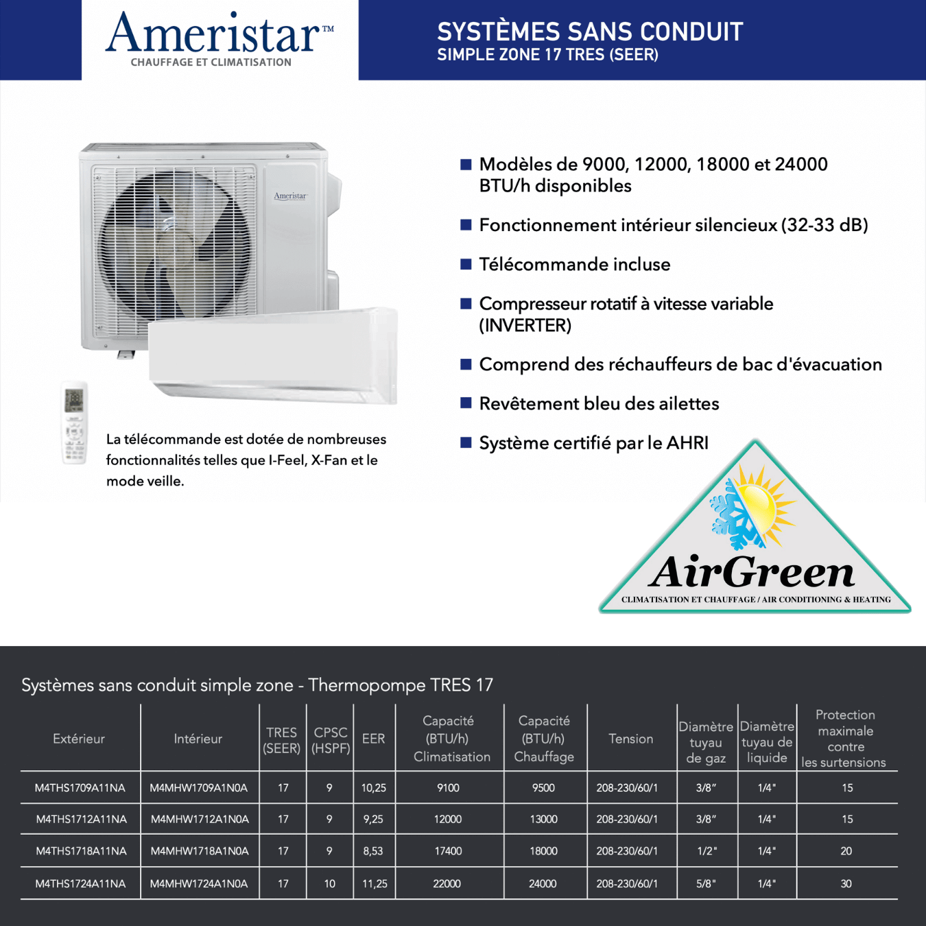 Thermopompe Murale Ameristar 17 SEER de 9 000 BTU spec sheet with relevant information