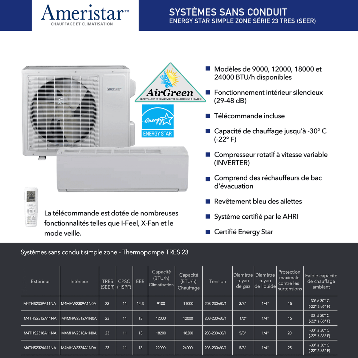 Thermopompe Murale Ameristar 23 SEER de 12 000 BTU (-30°C) spec sheet with relevant information