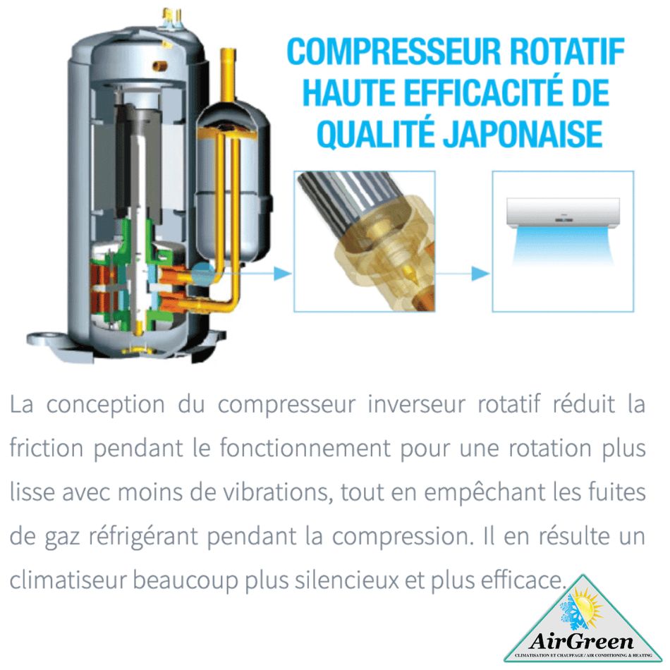 Wall Mounted Heat Pump HAXXAIR B2D 36 000 BTU