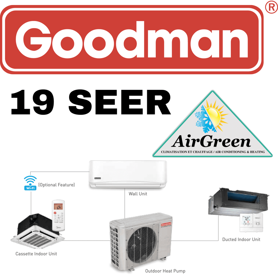 Climatiseur Mural Goodman 19 de 9 000 BTU spec sheet with relevant information