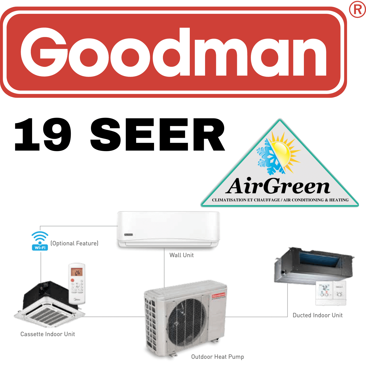 Climatiseur Mural Goodman 19 de 18 000 BTU spec sheet with relevant information