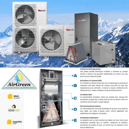 Thermopompe Centrale Haxxair 3 Tonnes spec sheet with relevant information