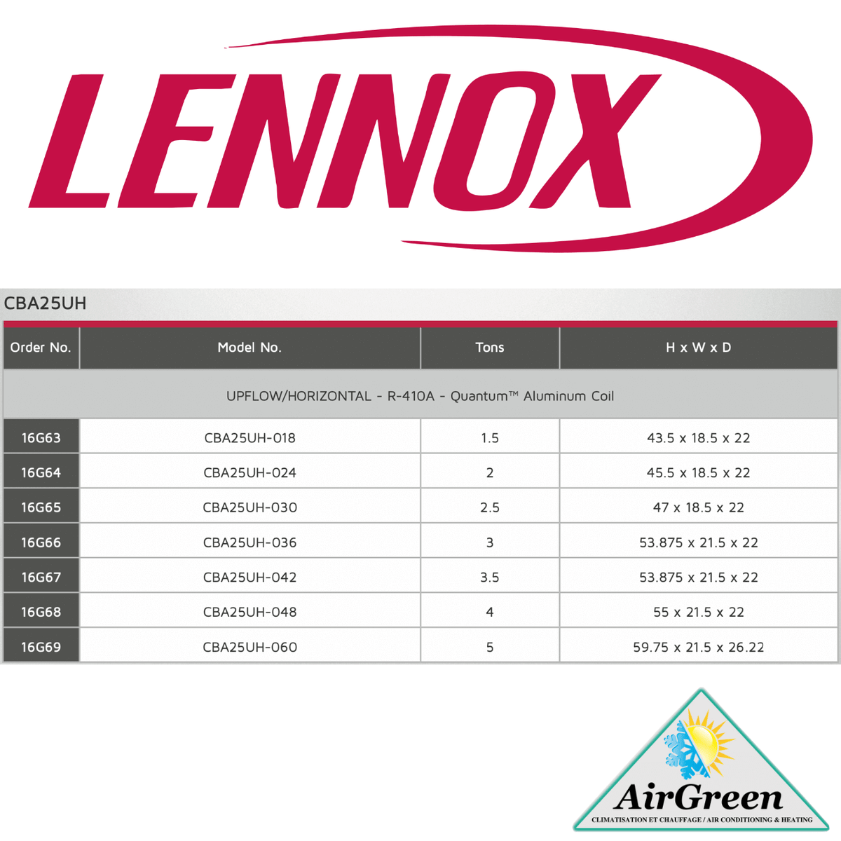 Fournaise électrique LENNOX 3.5 Tonnes spec sheet with relevant information