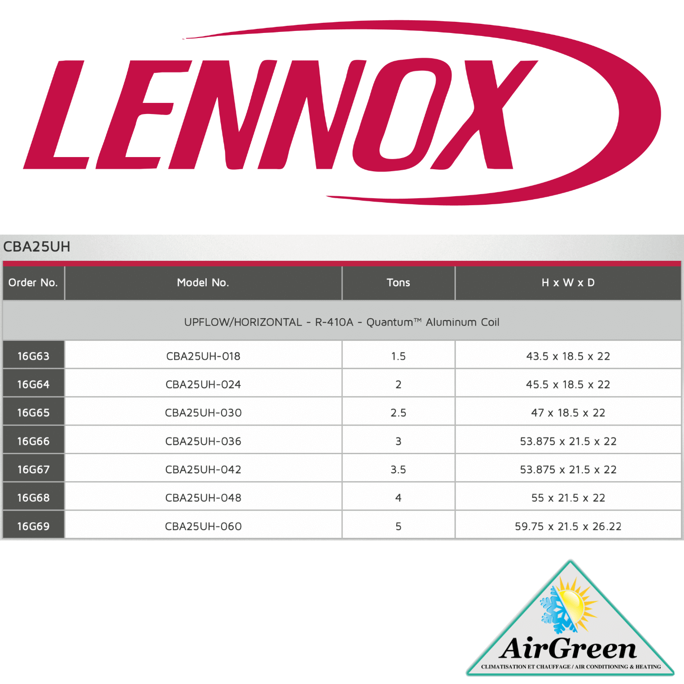 Fournaise électrique LENNOX 3.5 Tonnes spec sheet with relevant information