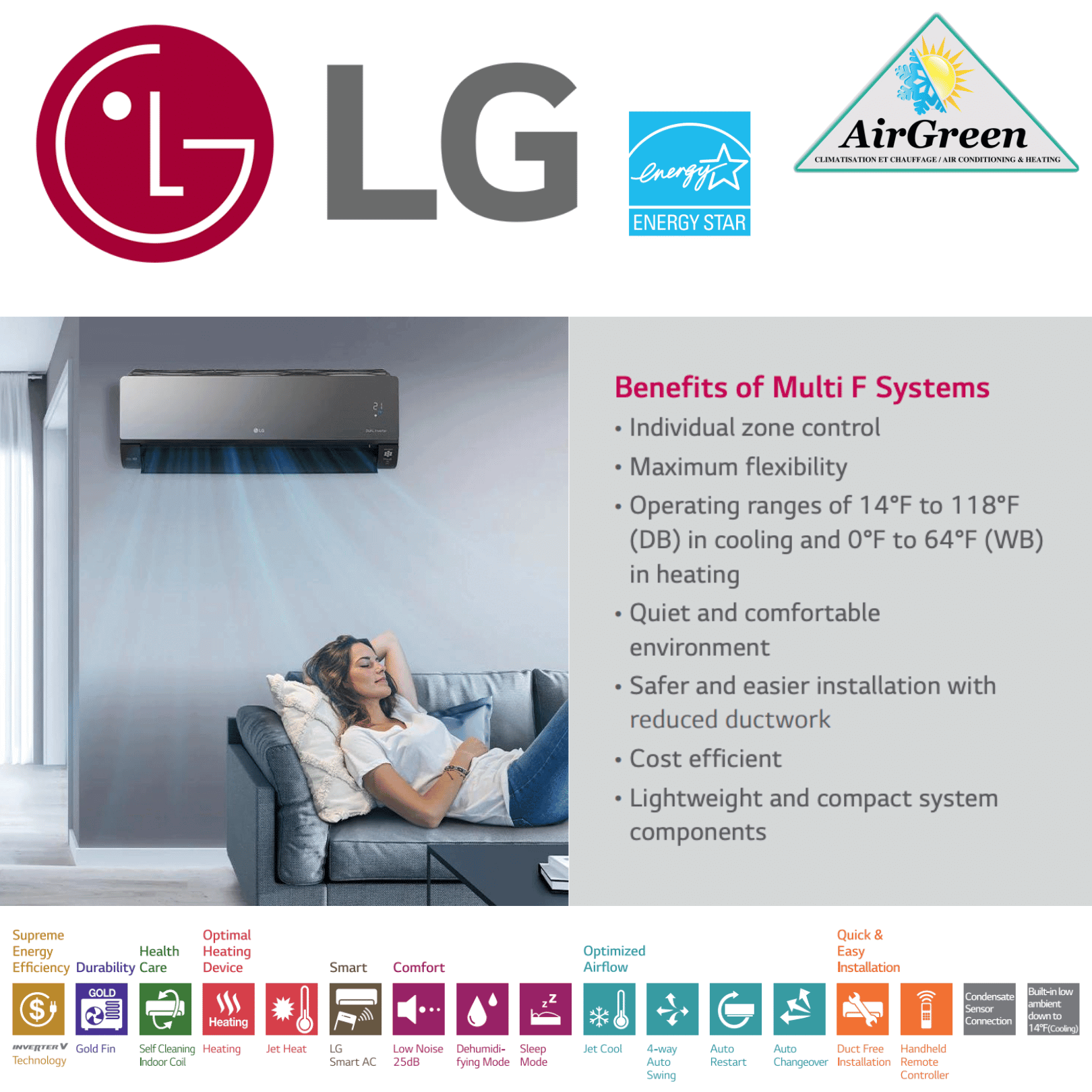 Thermopompe Murale LG ART COOL MIRROR de 18 000 BTU spec sheet with relevant information