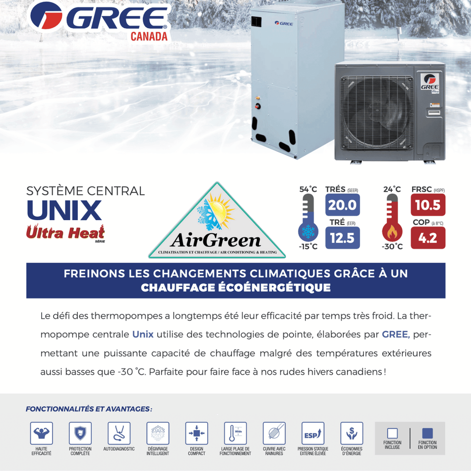 Thermopompe Centrale Gree UNIX 2 Tonnes