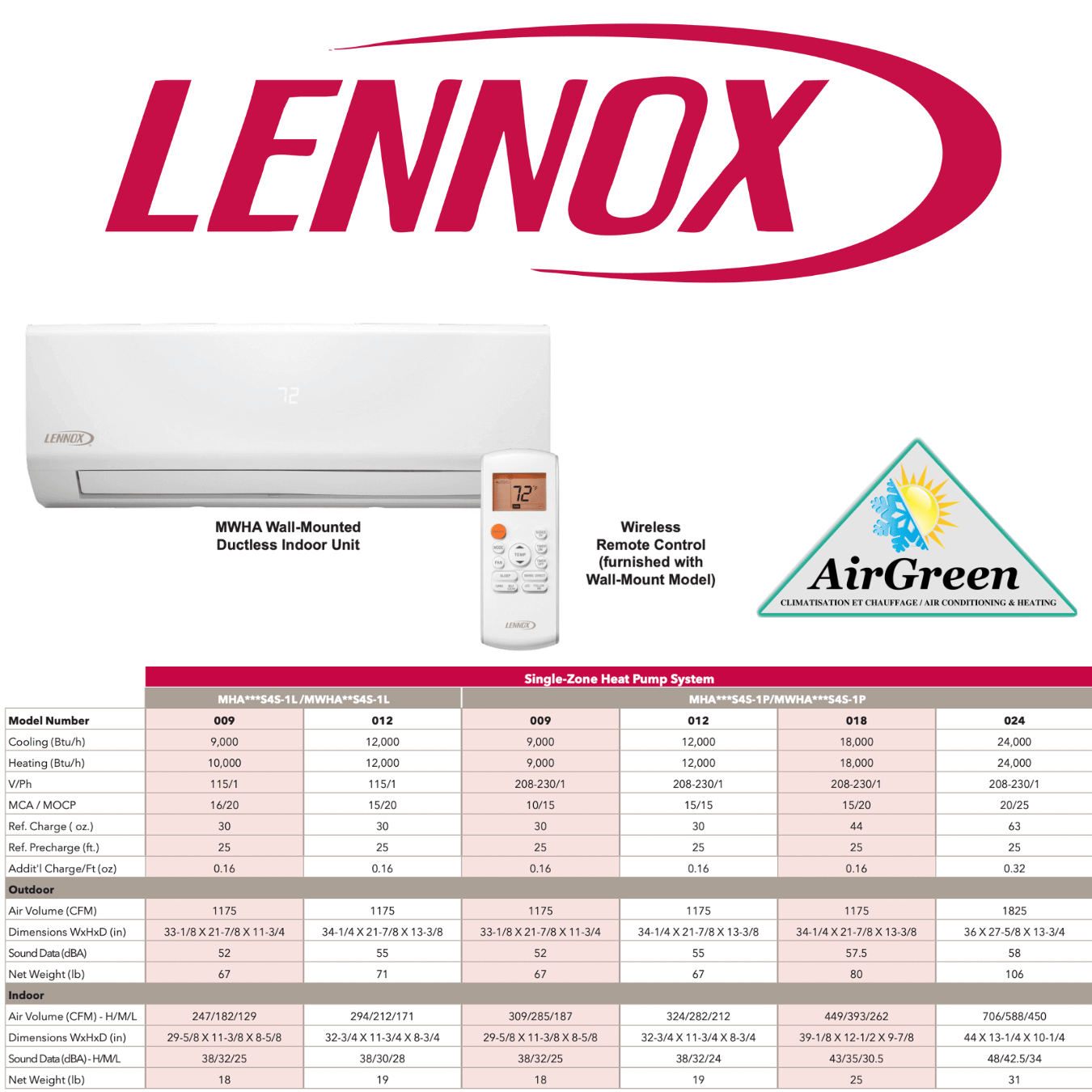 Thermopompe Murale Lennox MHA de 18 000 BTU spec sheet with relevant information