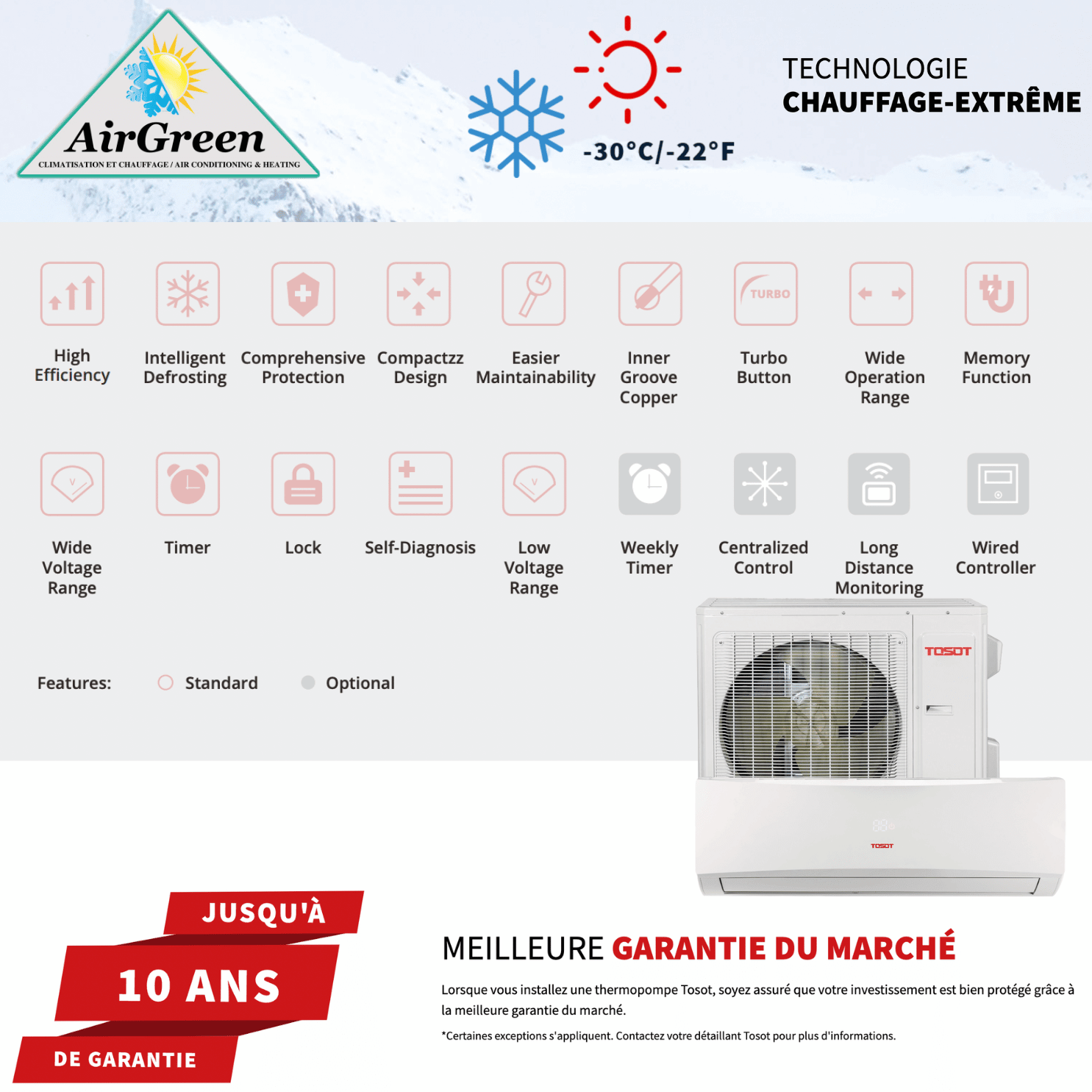 Thermopompe Double Zone Tosot LomoPlus UltraHeat Compresseur 36 000 BTU spec sheet with relevant information