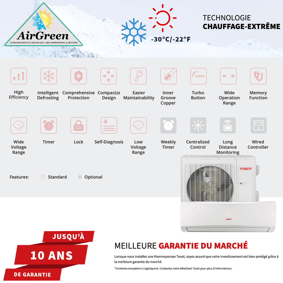Thermopompe Triple Zone Tosot LomoPlus UltraHeat Compresseur 24 000 BTU spec sheet with relevant information