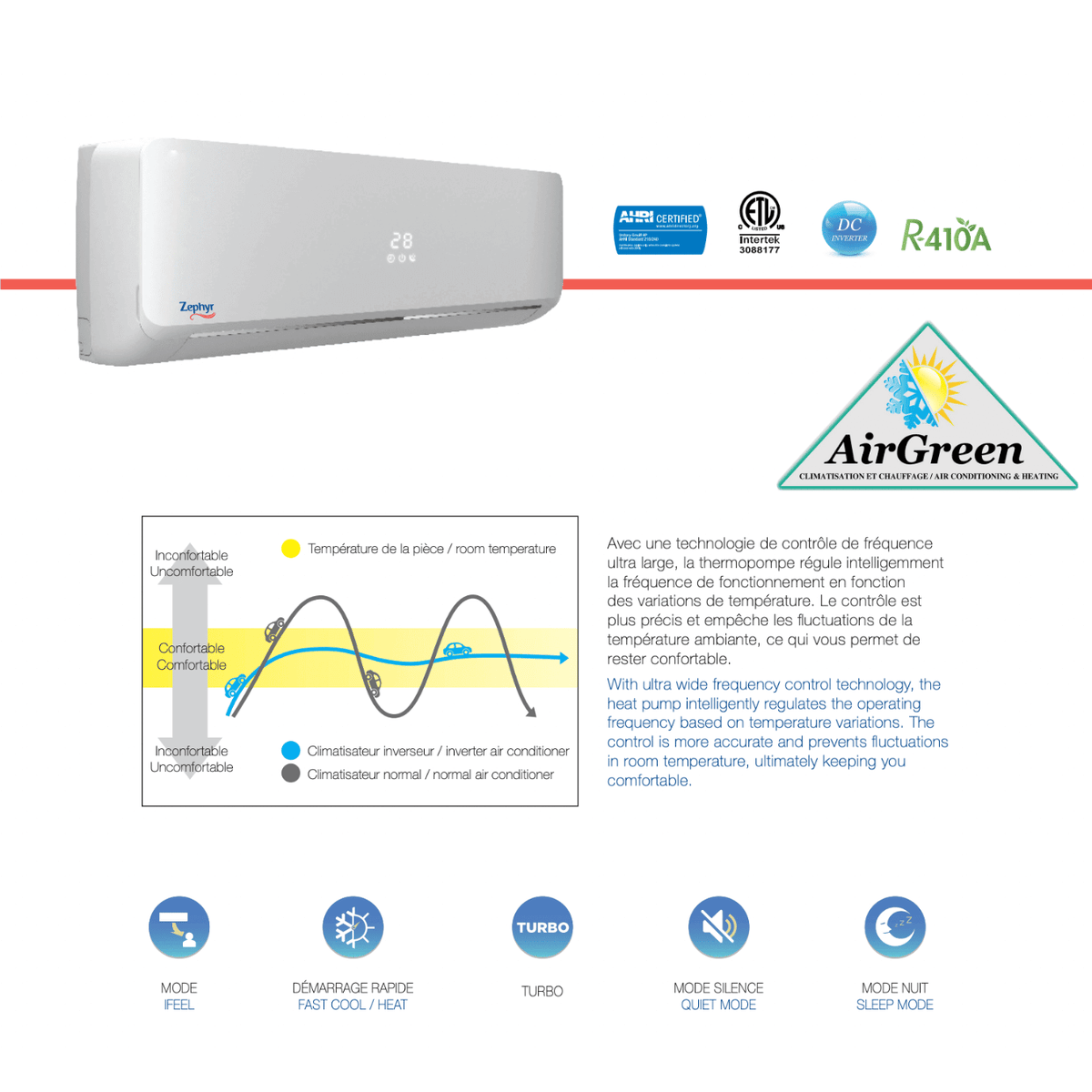 Climatiseur Mural ZEPHYR 12 000 BTU spec sheet with relevant information