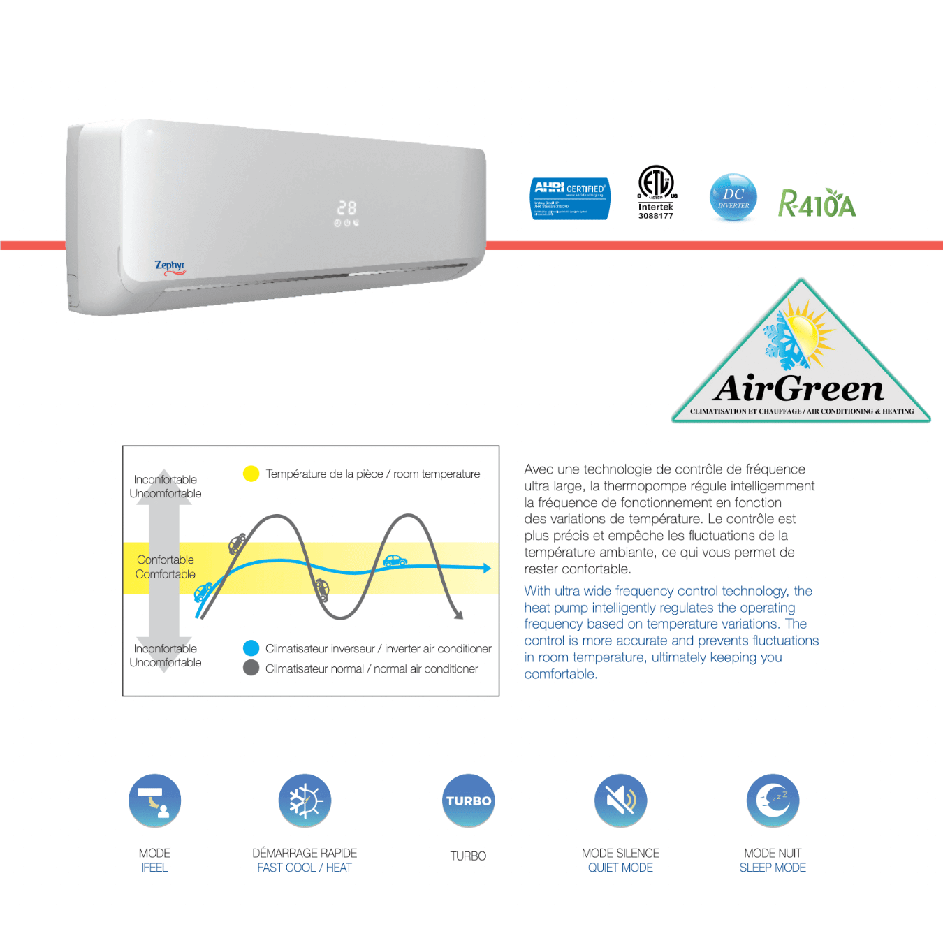 Climatiseur Mural ZEPHYR 12 000 BTU spec sheet with relevant information