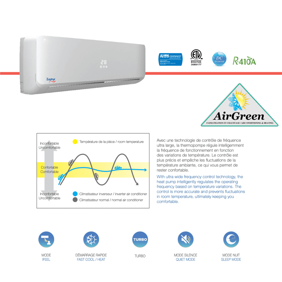 Climatiseur Mural ZEPHYR 24 000 BTU spec sheet with relevant information