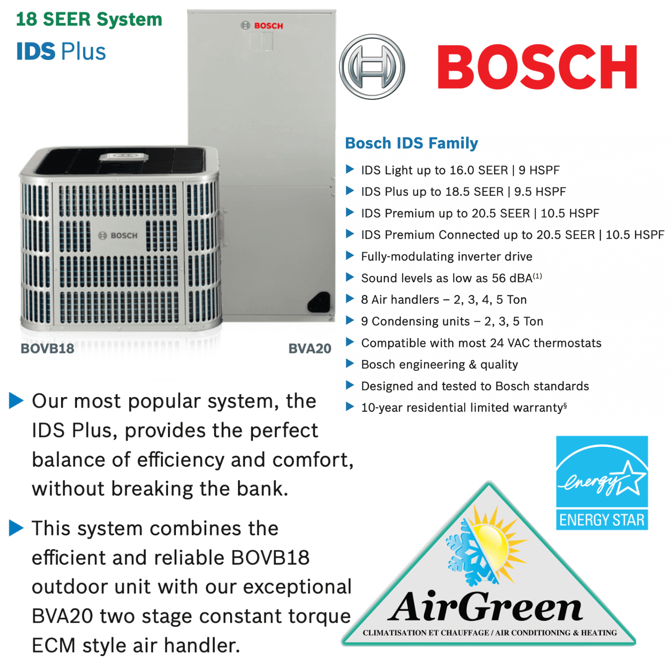 Thermopompe Centrale Bosch IDS 1.8 PLUS 3 Tonnes spec sheet with relevant information