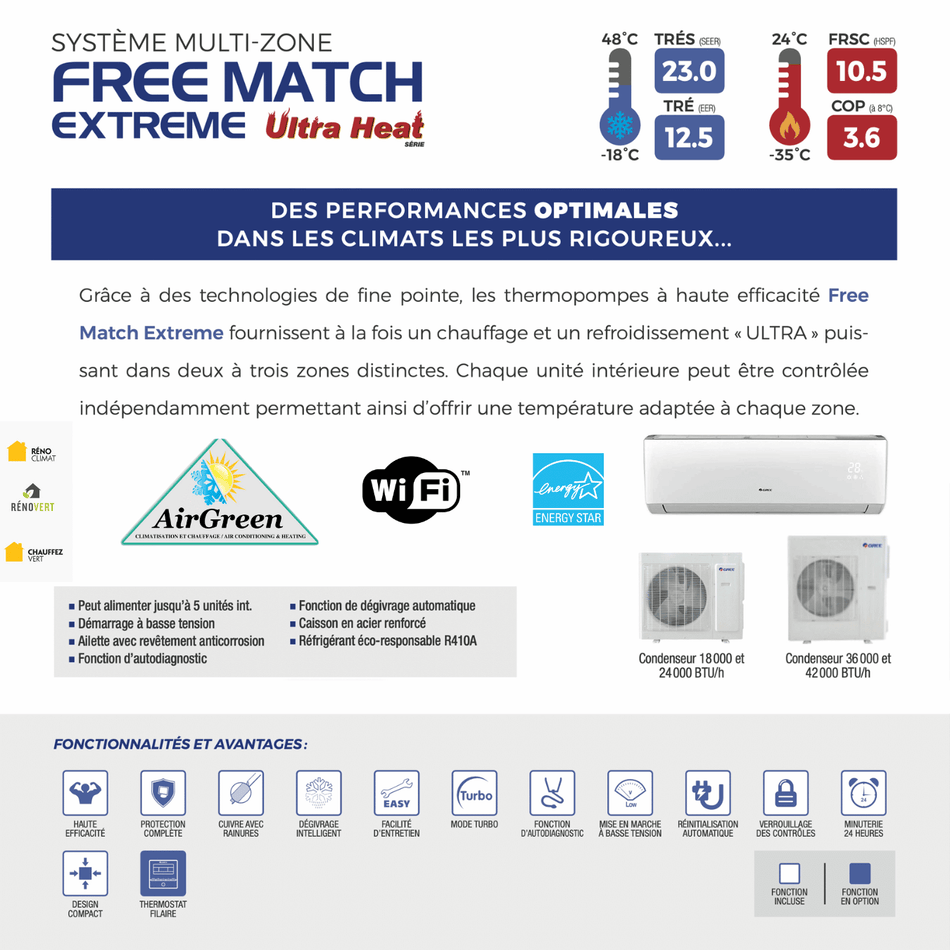 Thermopompe Double Zone Gree Free Match Extreme Compresseur 42 000 BTU Montréal