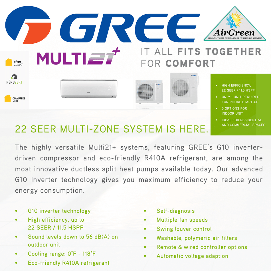 Thermopompe Double Zone Gree Multi21+ Compresseur 30 000 BTU Montréal