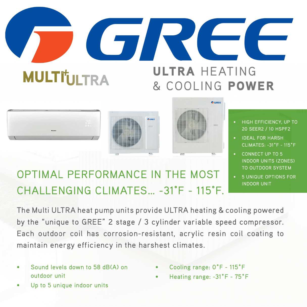 Thermopompe Cinq Zone Gree Multi+ Ultra Compresseur 42 000 BTU spec sheet with relevant information