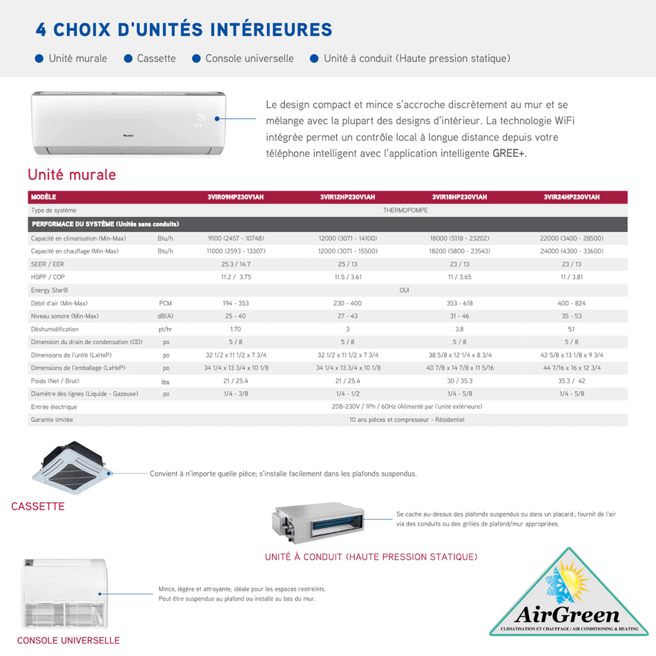Wall Mounted Heat Pump GREE VIREO GEN3 of 18 000 BTU Montreal (-30°C)