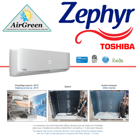 Thermopompe Murale Zephyr 18 de 18 000 BTU spec sheet with relevant information