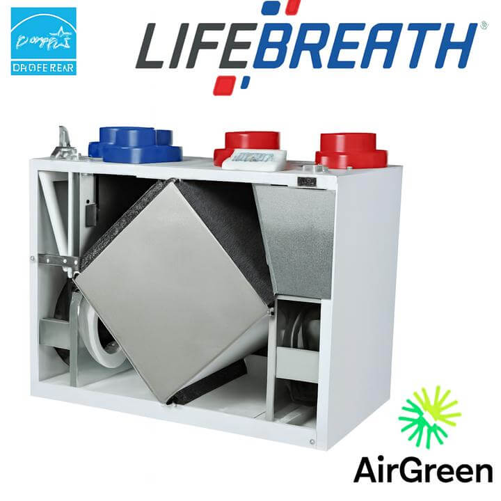 Comment fonctionne un échangeur d'air? Image d'un échangeur d'air AirGreen.