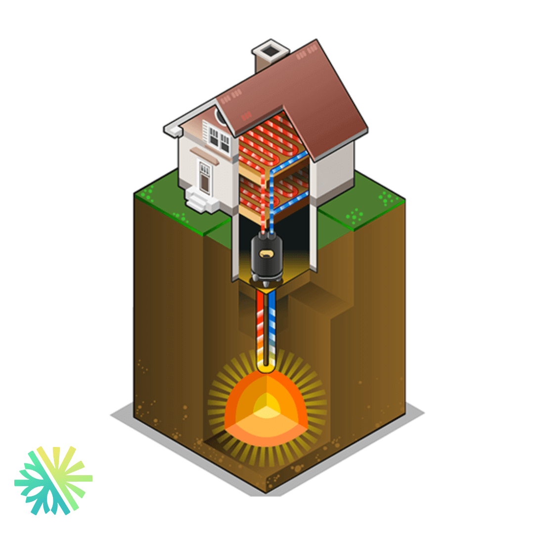 Retour d'expérience : nous avons installé un chauffage géothermique sur la Rive-Sud, voici les résultats surprenants
