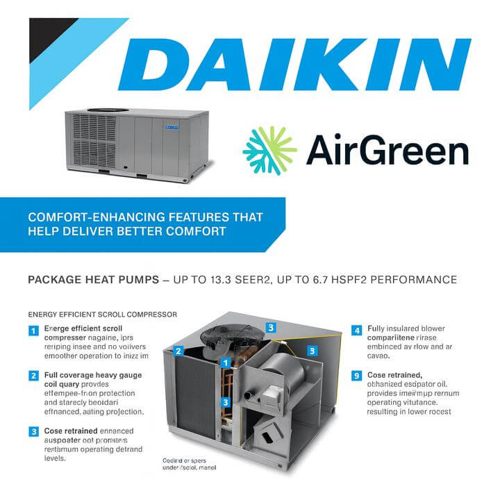 Est-il possible d'intégrer un système monobloc à ma configuration CVC existante? Illustration d'un système CVC monobloc moderne.
