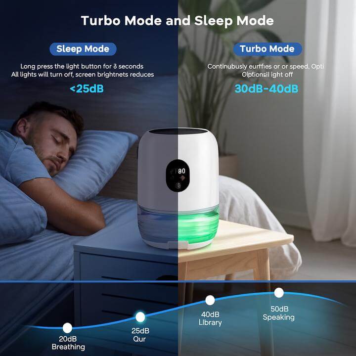 Salon moderne avec un déshumidificateur commercial pour améliorer la qualité de l'air intérieur