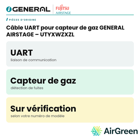 Câble UART pour capteur de gaz GENERAL AIRSTAGE – UTYXWZXZL – carte principale | Montréal, Laval, Longueuil, Rive-Sud, Rive-Nord