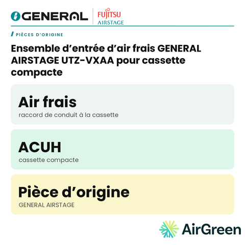 Ensemble d’entrée d’air frais GENERAL AIRSTAGE UTZ-VXAA pour cassette compacte – carte principale | Montréal, Laval, Longueuil, Rive-Sud, Rive-Nord