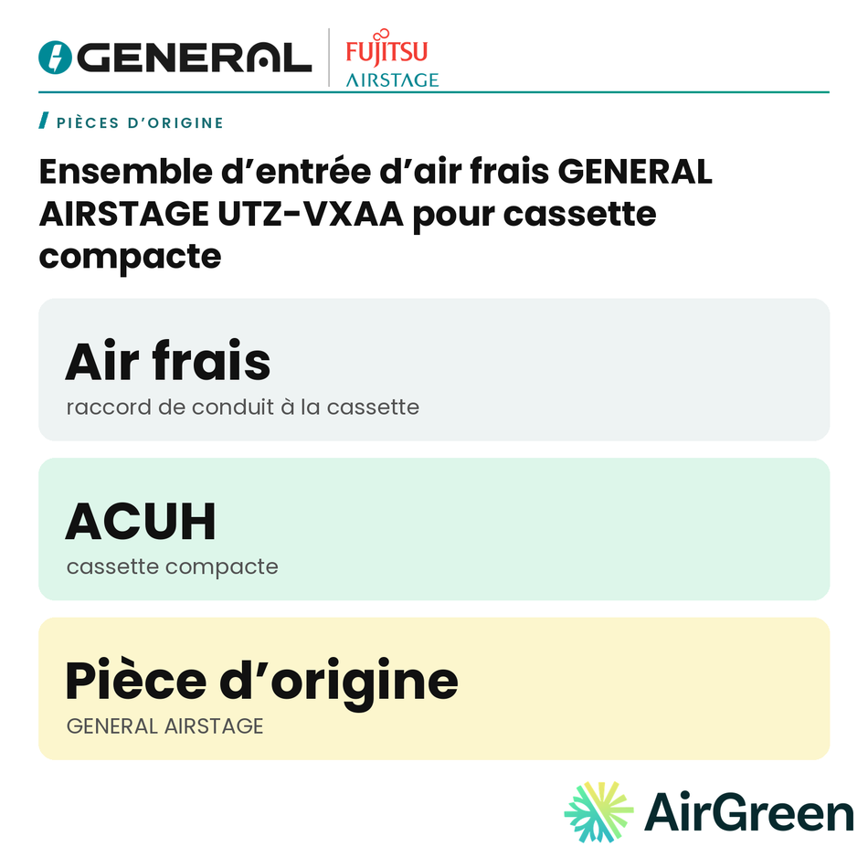 Ensemble d’entrée d’air frais GENERAL AIRSTAGE UTZ-VXAA pour cassette compacte – carte principale | Montréal, Laval, Longueuil, Rive-Sud, Rive-Nord