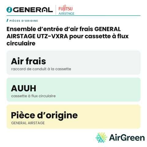 Ensemble d’entrée d’air frais GENERAL AIRSTAGE UTZ-VXRA pour cassette à flux circulaire – carte principale | Montréal, Laval, Longueuil, Rive-Sud, Rive-Nord