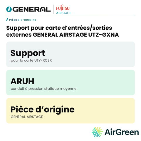 Support pour carte d’entrées/sorties externes GENERAL AIRSTAGE UTZ-GXNA – carte principale | Montréal, Laval, Longueuil, Rive-Sud, Rive-Nord