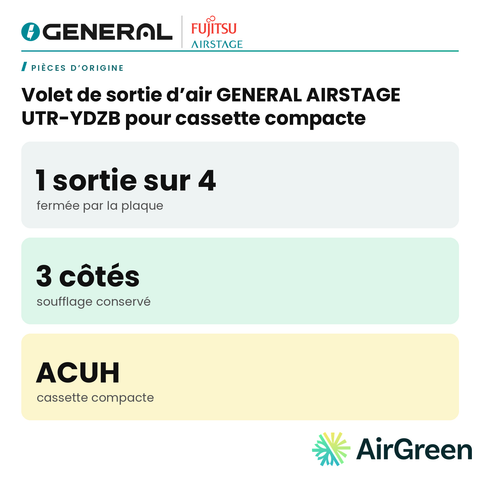 Volet de sortie d’air GENERAL AIRSTAGE UTR-YDZB pour cassette compacte – carte principale | Montréal, Laval, Longueuil, Rive-Sud, Rive-Nord